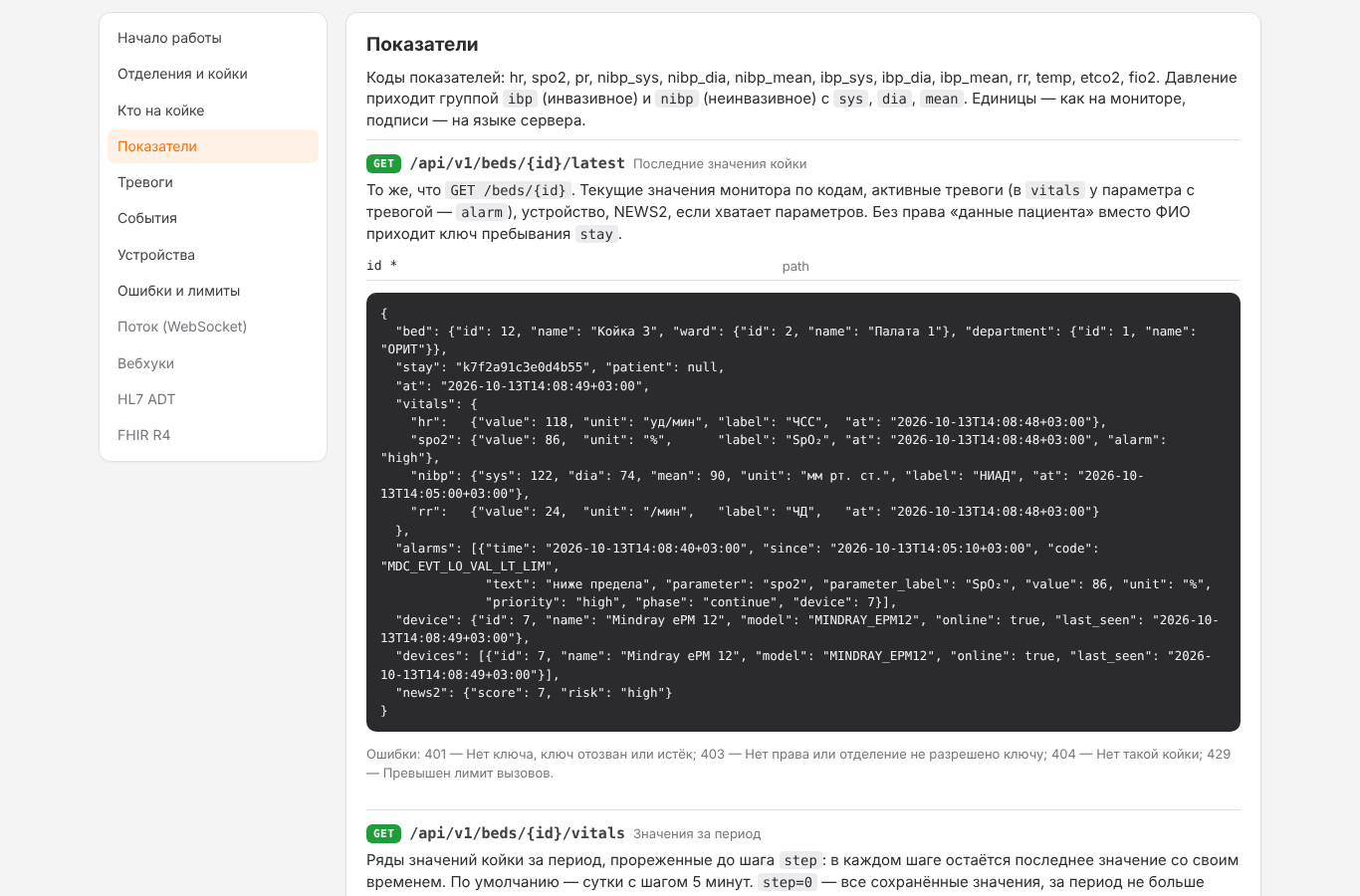 Описание API на сервере