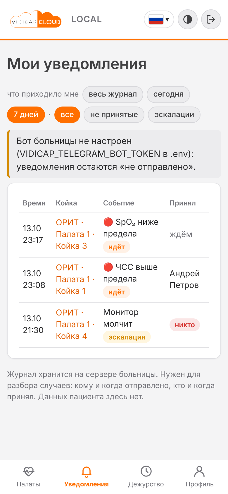 «Мои уведомления»