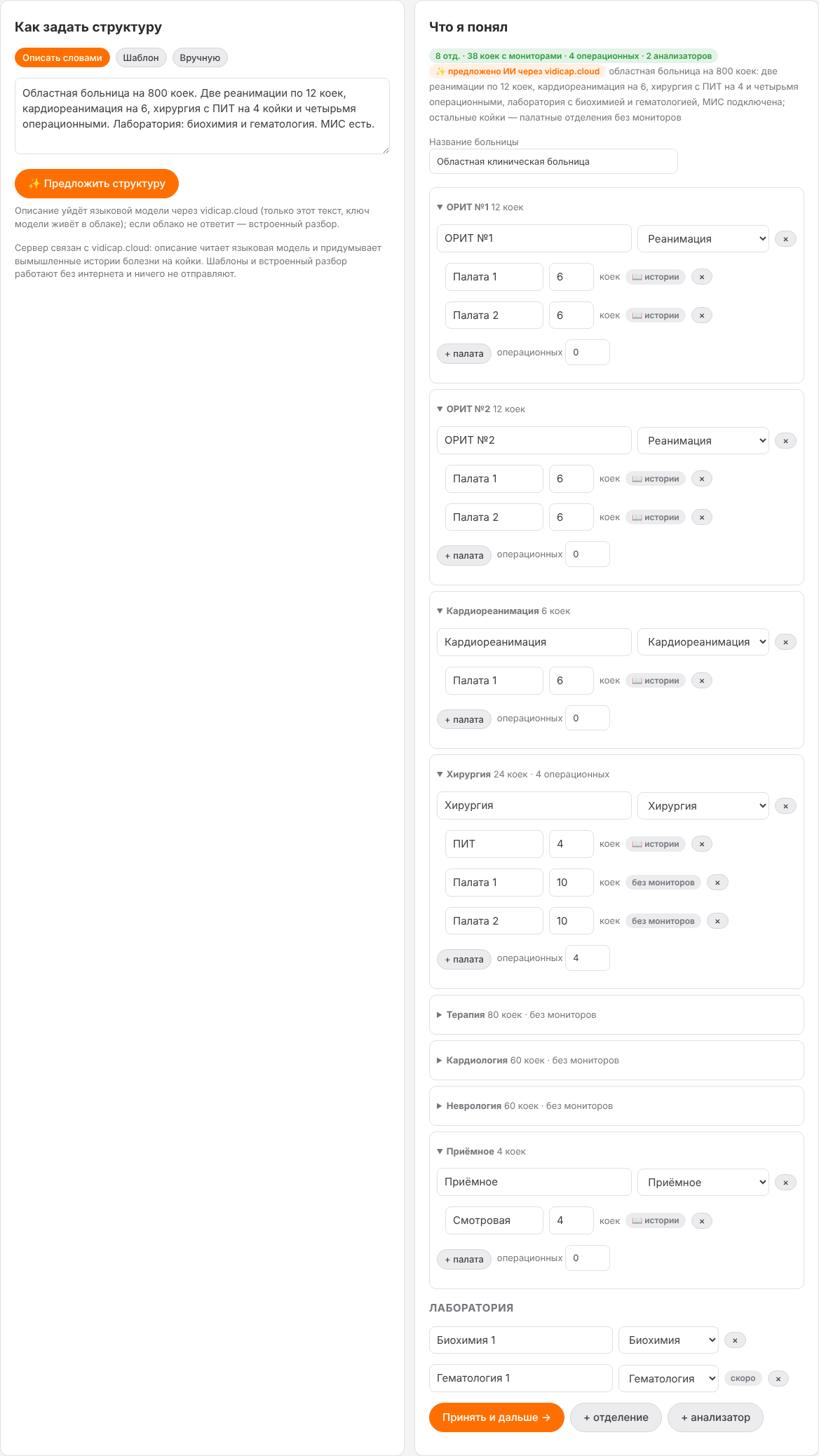 Структура, предложенная языковой моделью через vidicap.cloud