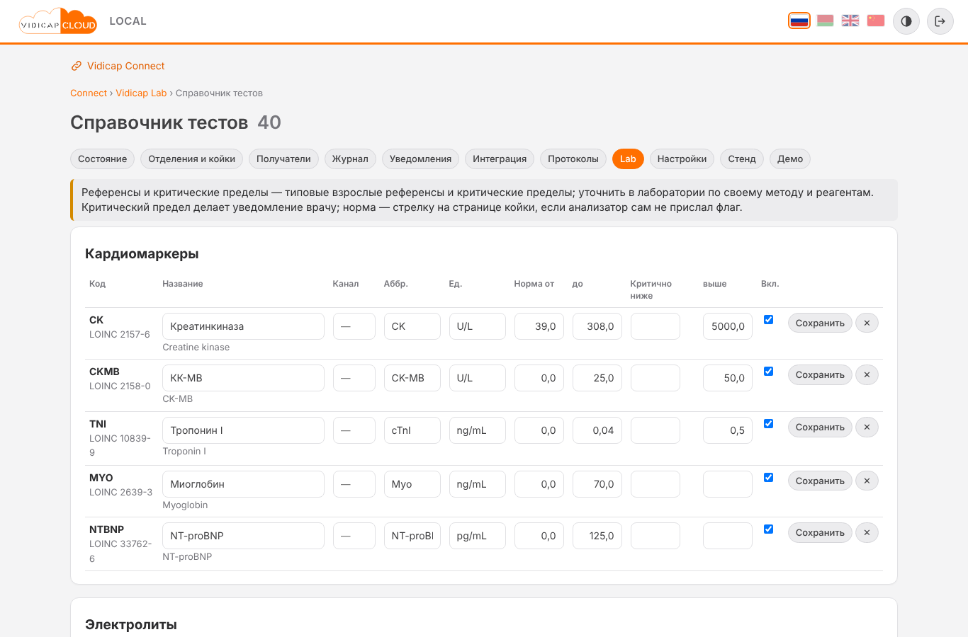 Справочник тестов