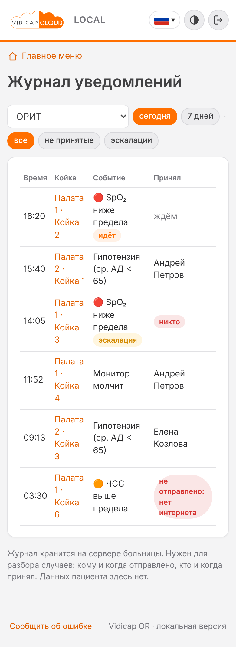 Журнал на телефоне