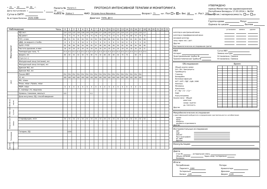 Лист 1 суточного протокола в PDF