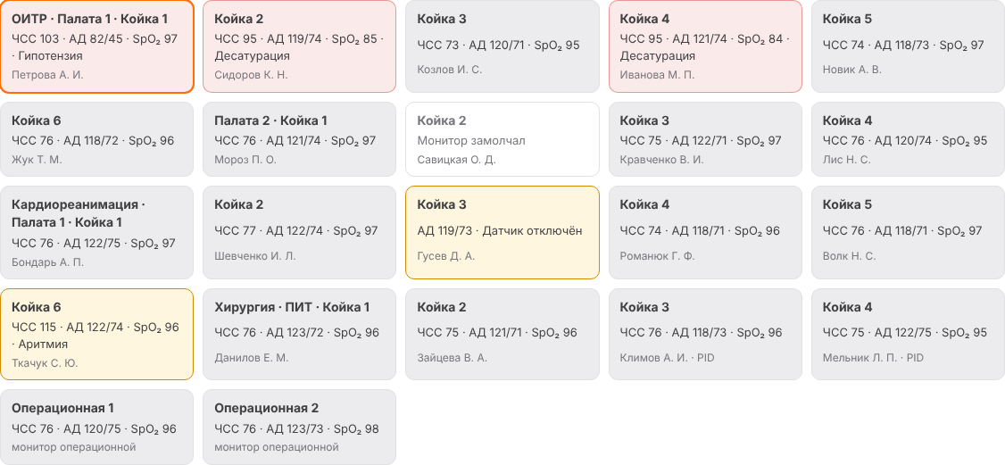 Плитки коек и операционных с живыми значениями