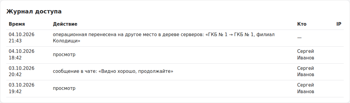 Строка о переносе в журнале операционной