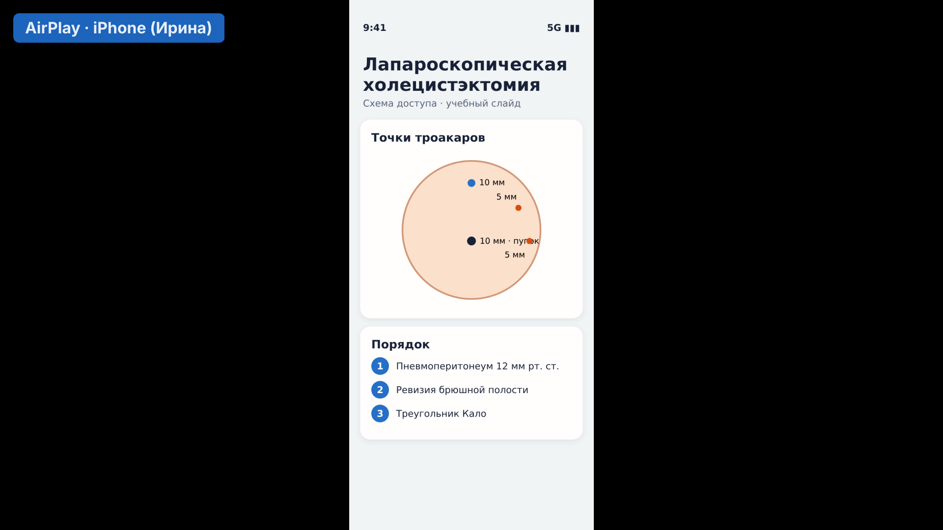 Внешний дисплей: экран iPhone по AirPlay